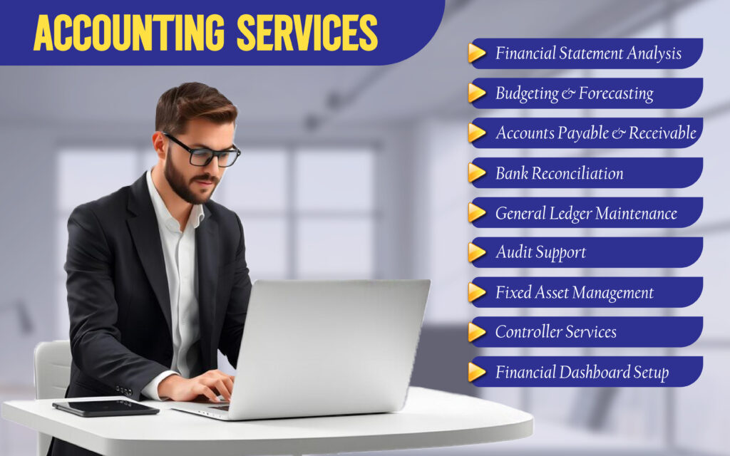 How Accounting Services Help You Prepare For Financial Growth