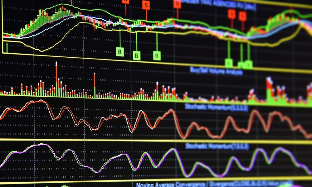 Which Among Technical Indicators Offer Trading Signals?