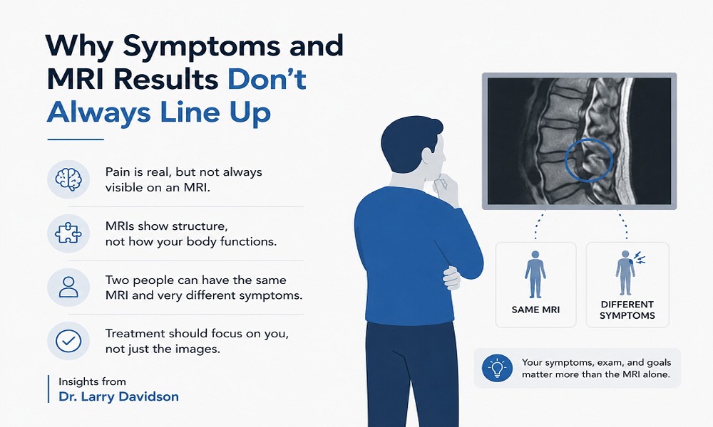 Why Symptoms and MRI Results Don’t Always Line Up: Insights from Dr. Larry Davidson